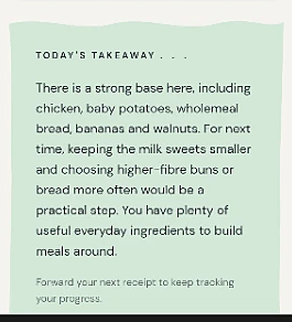 Today's takeaway section from a real Basket Review summarising the shop and one practical step for next time