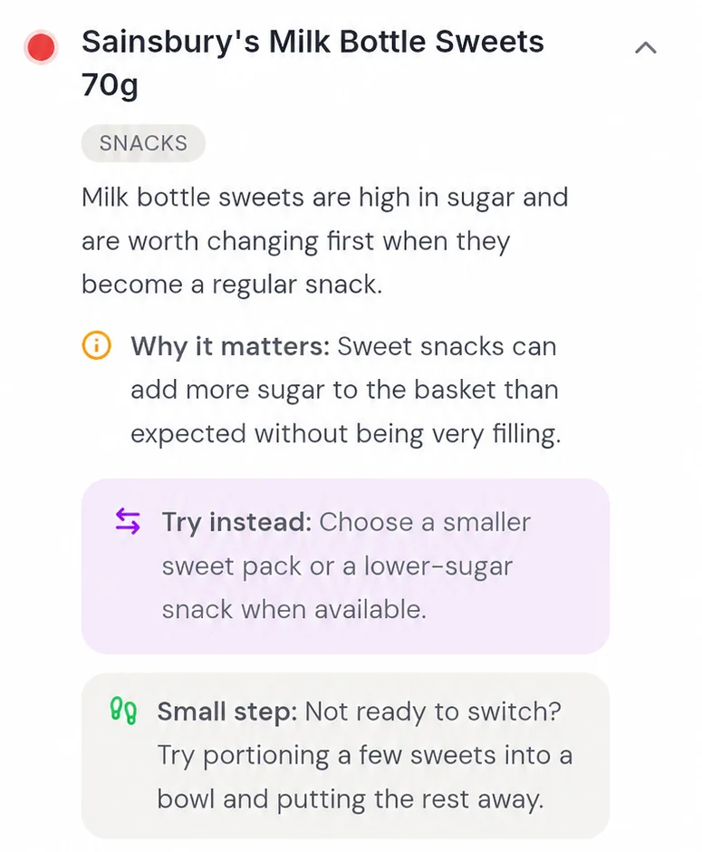 Expanded item in a real Basket Review showing Why it matters, Try instead and Small step guidance for milk bottle sweets